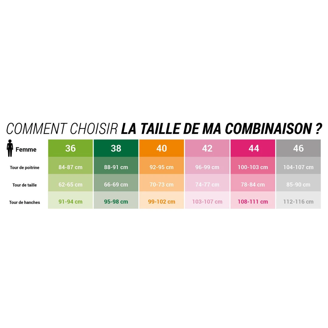 Nabaiji Open Water Swimming 2/2 Mm Neoprene Wetsuit - Hot Deals | Shop Now 5 Nabaiji Open Water Swimming 2/2 Mm Neoprene Wetsuit Deals