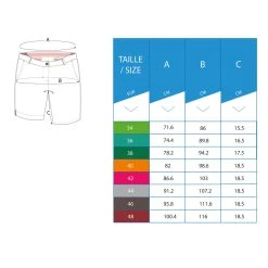 Inesis MW500 Golf Shorts