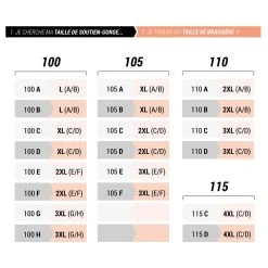 Kalenji Classic Running Bra