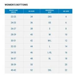 Kalenji Run Dry Running Shorts