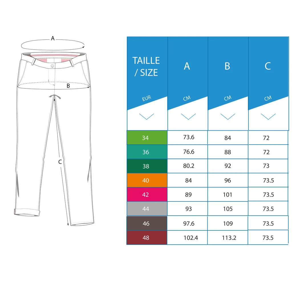 Flash Sale 🔔 Inesis Women’s Golf Pants – Comfort & Style for the Course 10 Inesis, Golf Pants, Women’s
